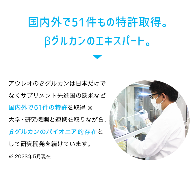 国内外で51件もの特許取得。βグルカンのエキスパート。アウレオのβグルカンは日本だけでなくサプリメント先進国の欧米など国内外で51件の特許を取得。大学・研究機関と連携を鳥ながら、βグルカンのパイオニア的存在として研究開発をし続けています。